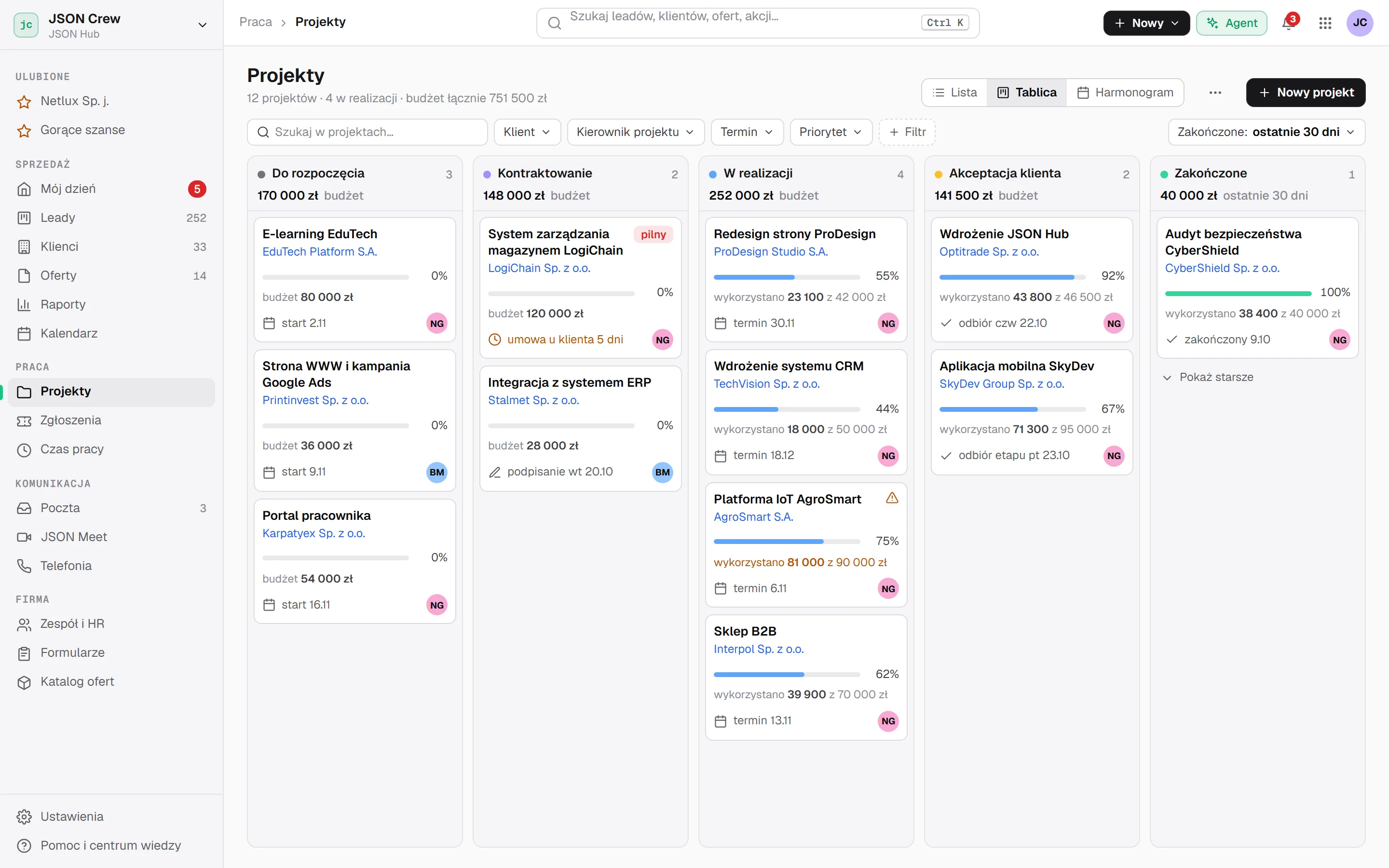 The project board with To start, Contracting, In progress, Client sign-off and Completed columns; cards with budget, percentage used and deadline.