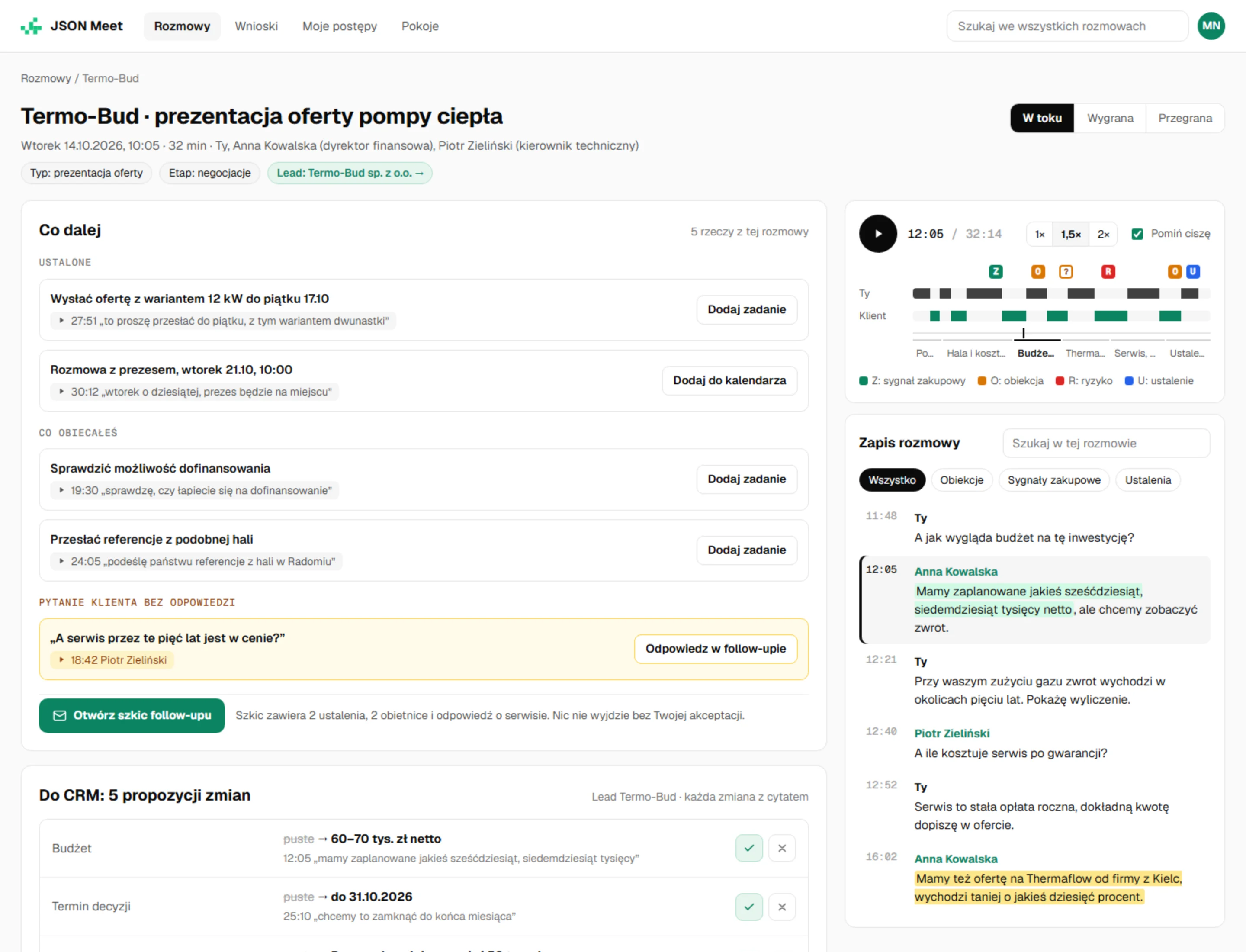 Call details in JSON Meet: Termo-Bud, heat pump offer presentation, 32 minutes. On the left, “What’s next” with agreements, promises and an unanswered client question, below it “To CRM: 5 suggested changes”. On the right, a player with a signal timeline and the transcript with highlighted passages.