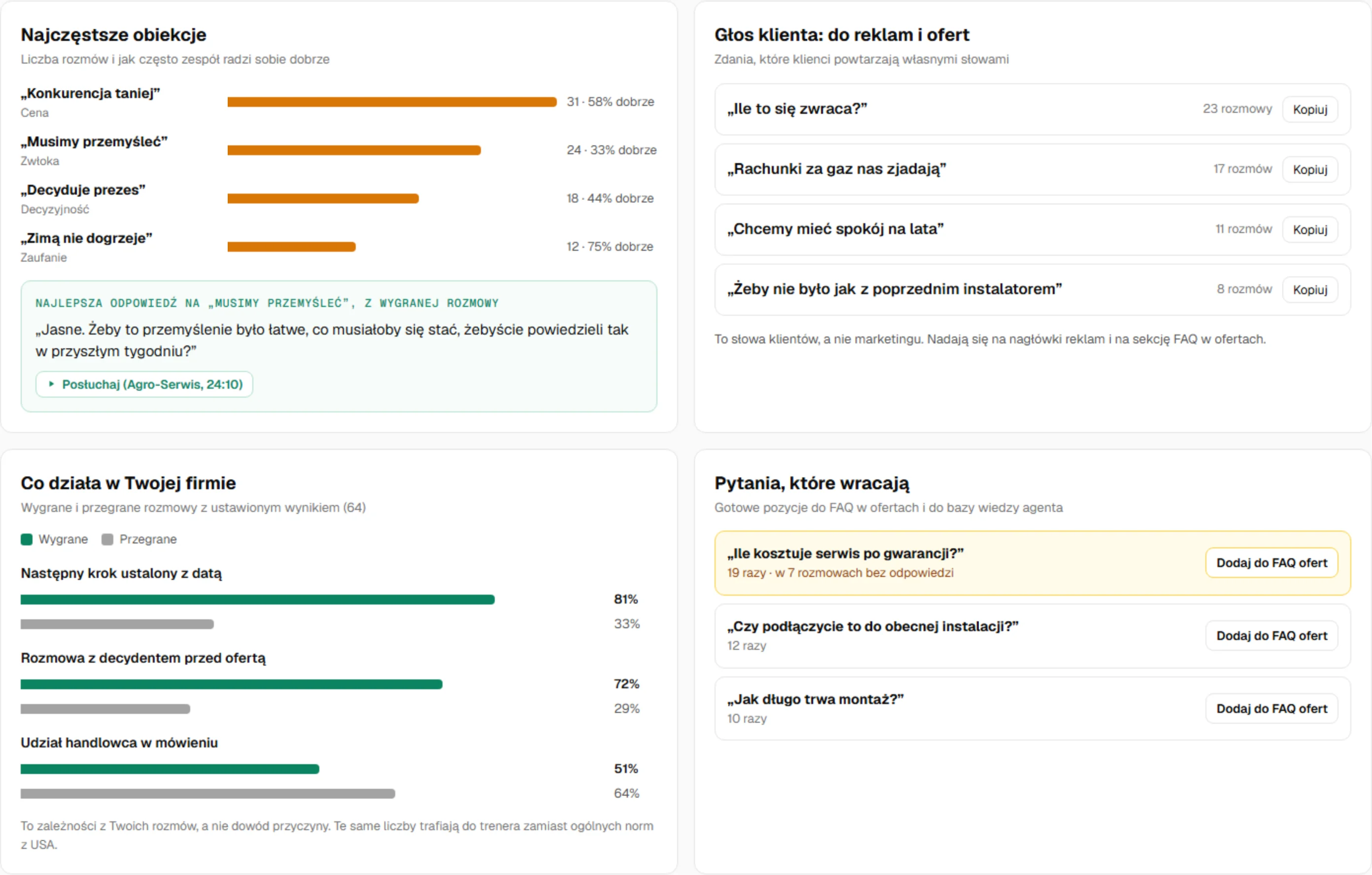 Team call insights: the most common objections with the share handled well and the best answer from a won call, the voice of the customer for ads and offers, what works in won and lost calls, and recurring questions.